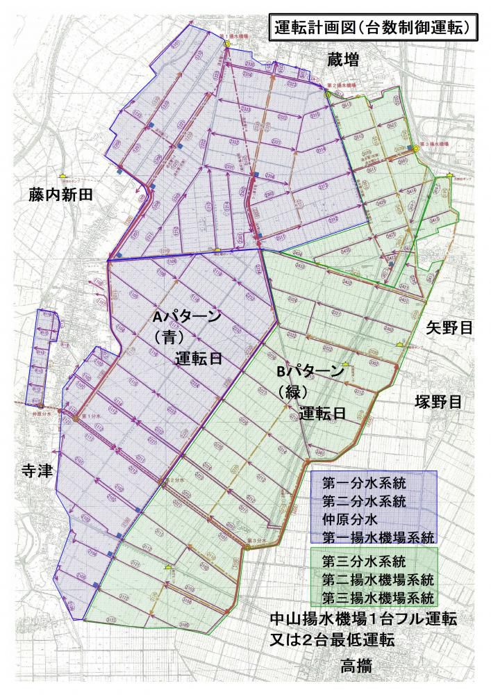 R8運転計画図(台数制御運転)