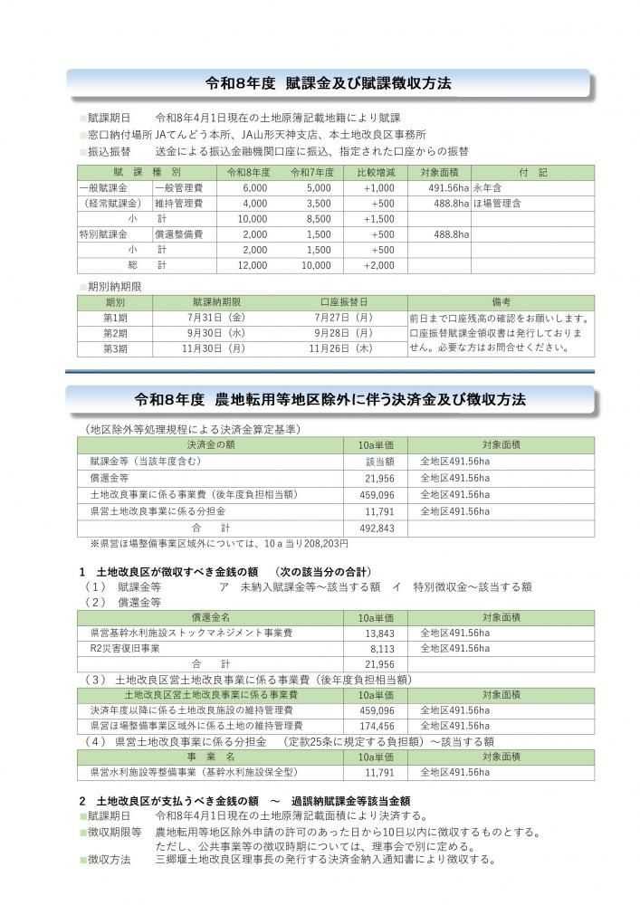 R8賦課金及び決済金について