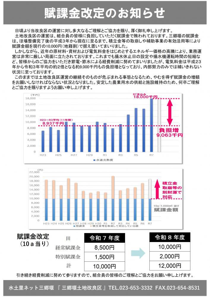R8賦課金改定のお知らせ
