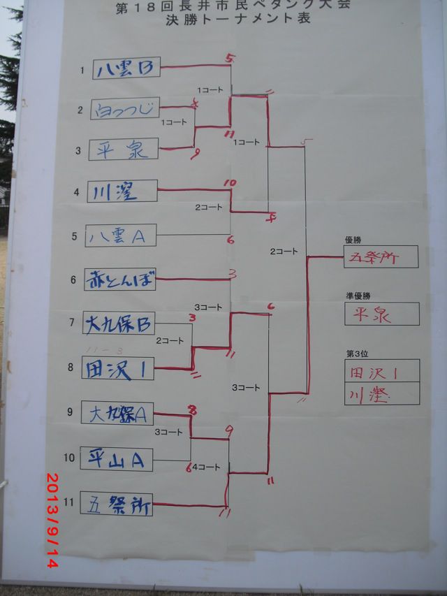 市民ペタンク大会