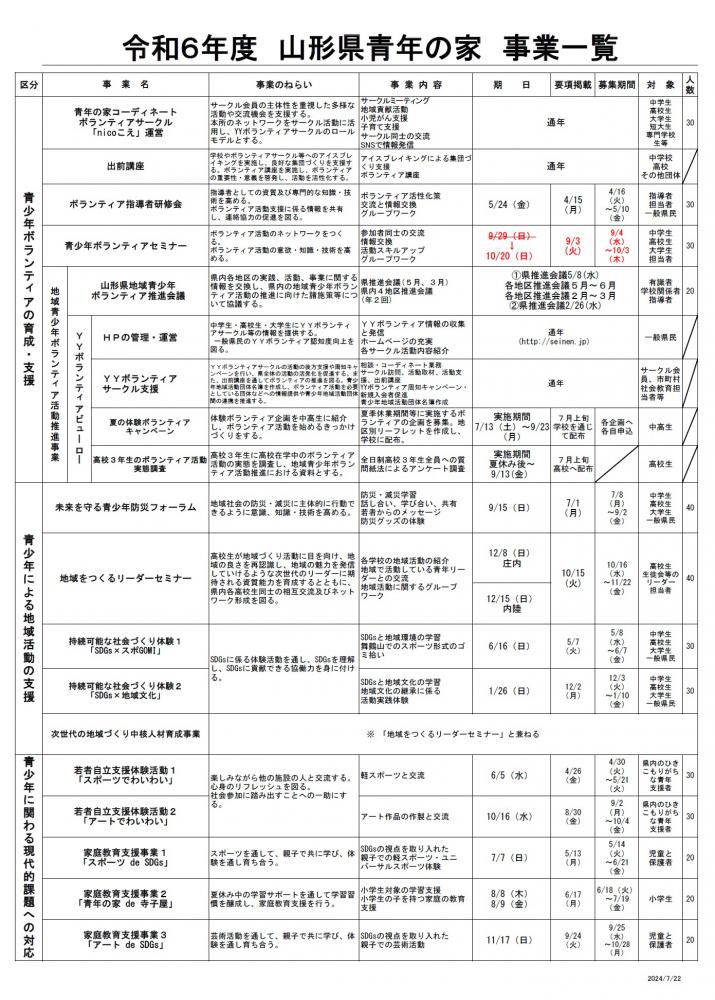 令和6年度 山形県青年の家「事業一覧」の掲載！