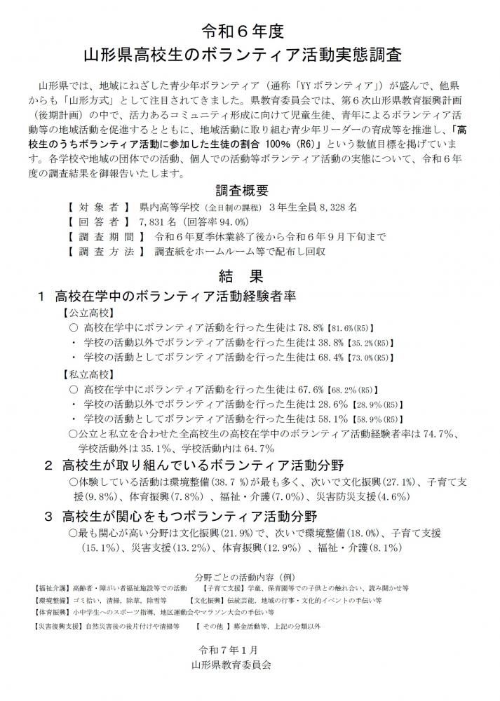 令和6年度「山形県高校生のボランティア活動実態調査」の結果について