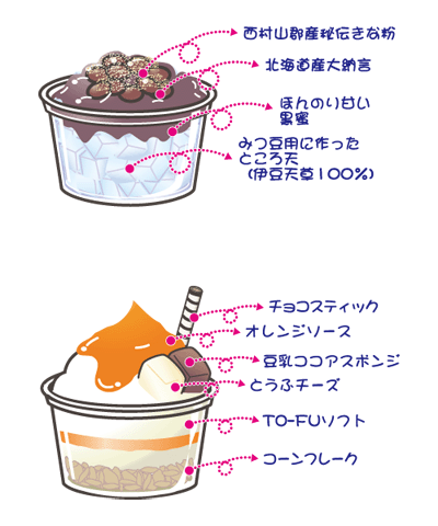 夏限定！カフェメニュー