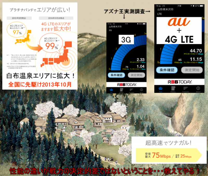 自然環境、温泉環境、そして通信環境。