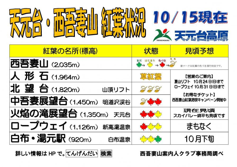 西吾妻山天元台紅葉情報　10月15日更新