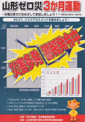 山形ゼロ災3か月運動