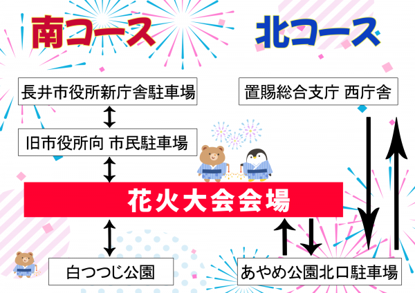 最上川花火大会 シャトルバスの運行について