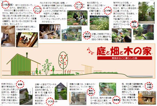 ニュースレター vol.23から 「庭と畑と木の家　個別相談　随時開催中」