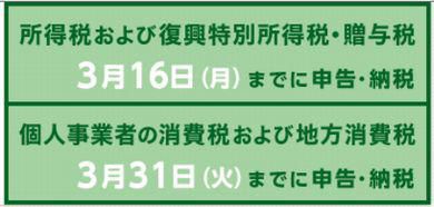 2014年度の「確定申告」お忘れなく