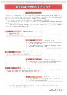住民説明会