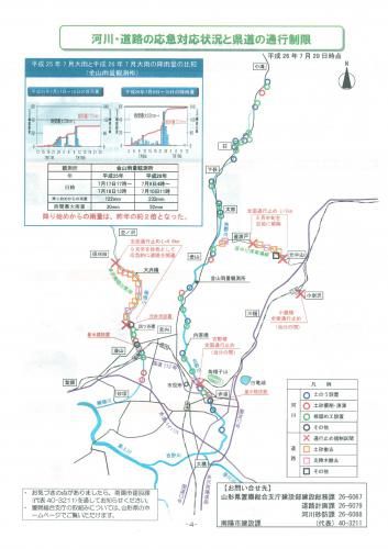 河川・道路の応急対応状況と県道の通行制限