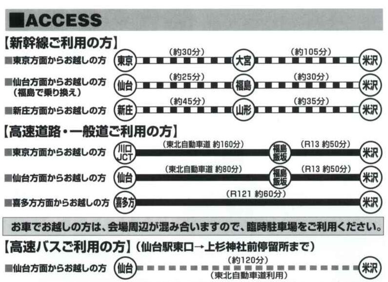 米沢へのアクセス