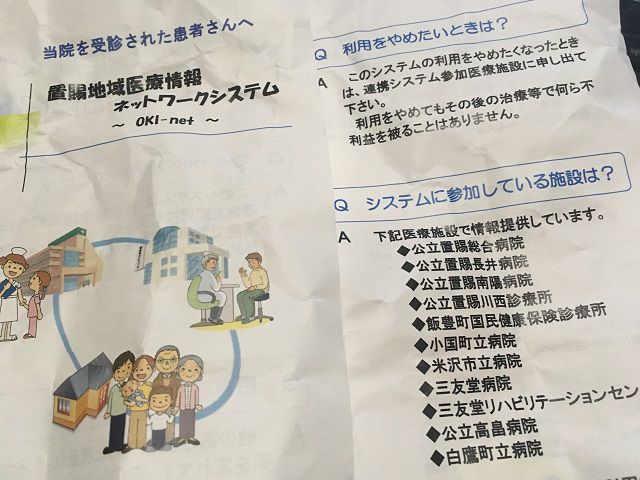 つけが
