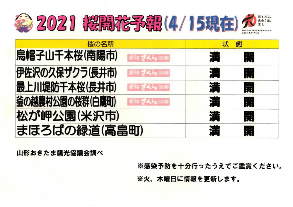 2021 置賜地域 桜開花予報（4/15現在）