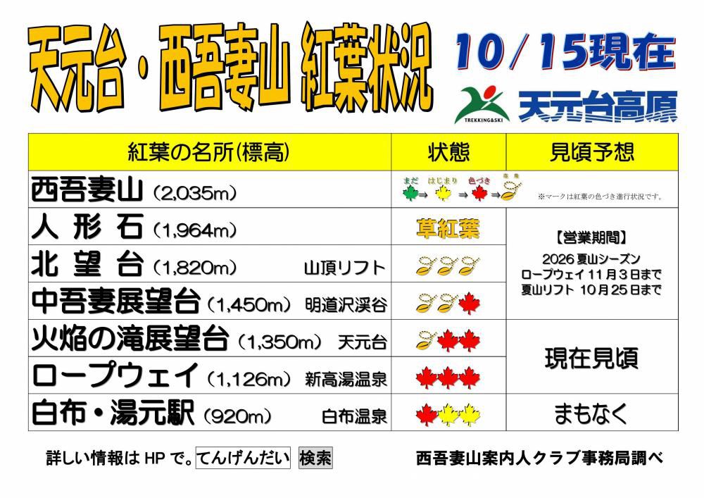 天元台・西吾妻山「紅葉情報」10月15日現在