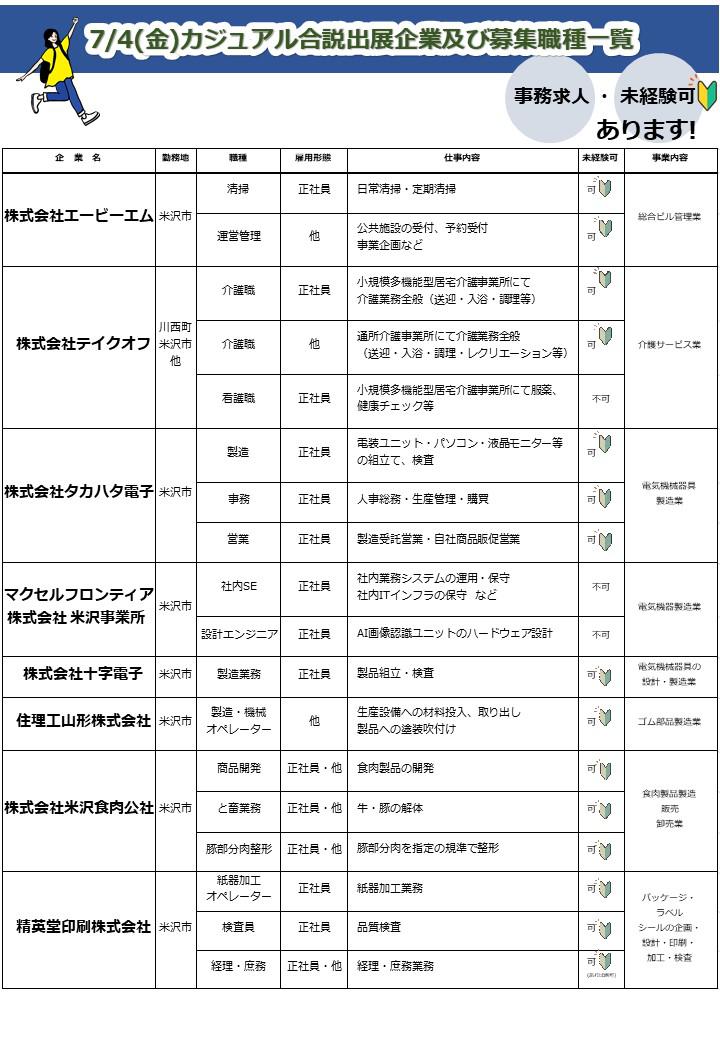 【米沢】７/４（金）カジュアル合説「普段着で気軽に参加できるミニ合同企業説明会」を開催します♪