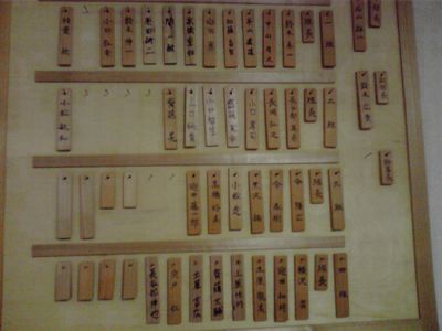 消防忘年会