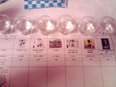 焼酎学弐
