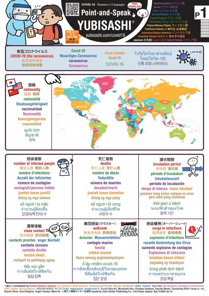 Novel Coronavirus Point-and-Speak Guide