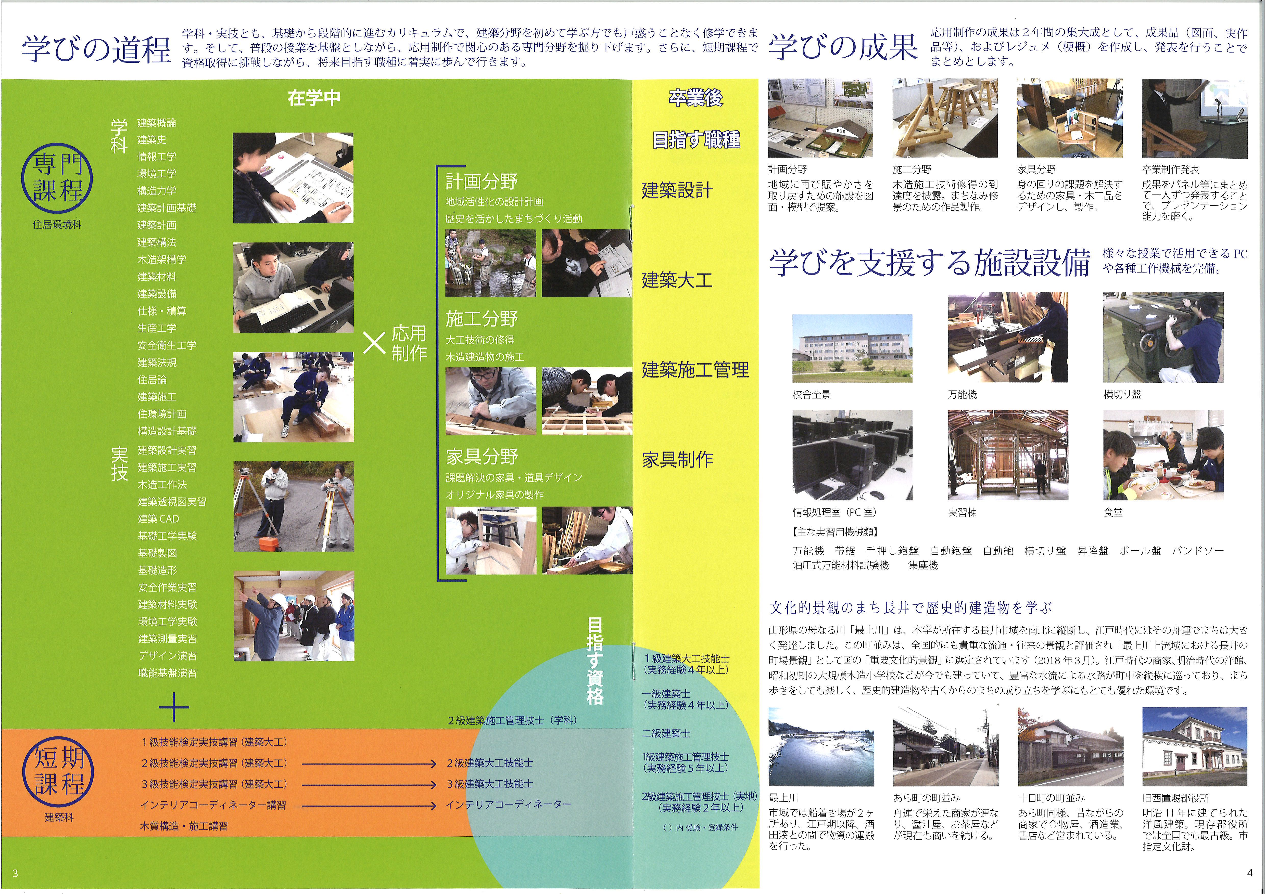学科