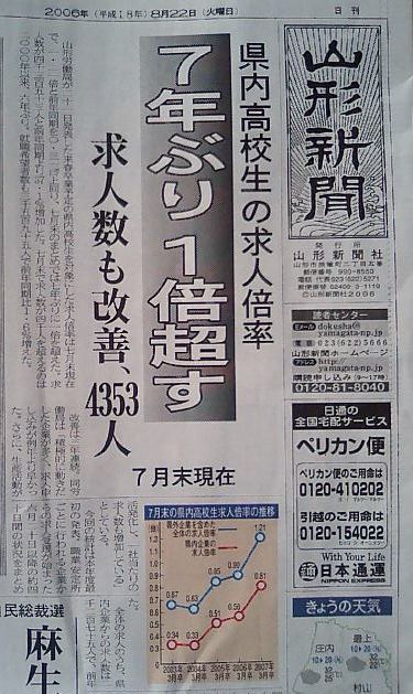 県内高校生の求人倍率（２００６年７月現在）、求人数も改善