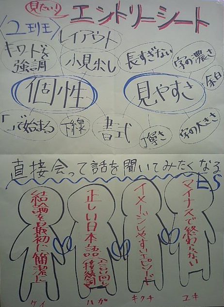 実践型就職対策講座