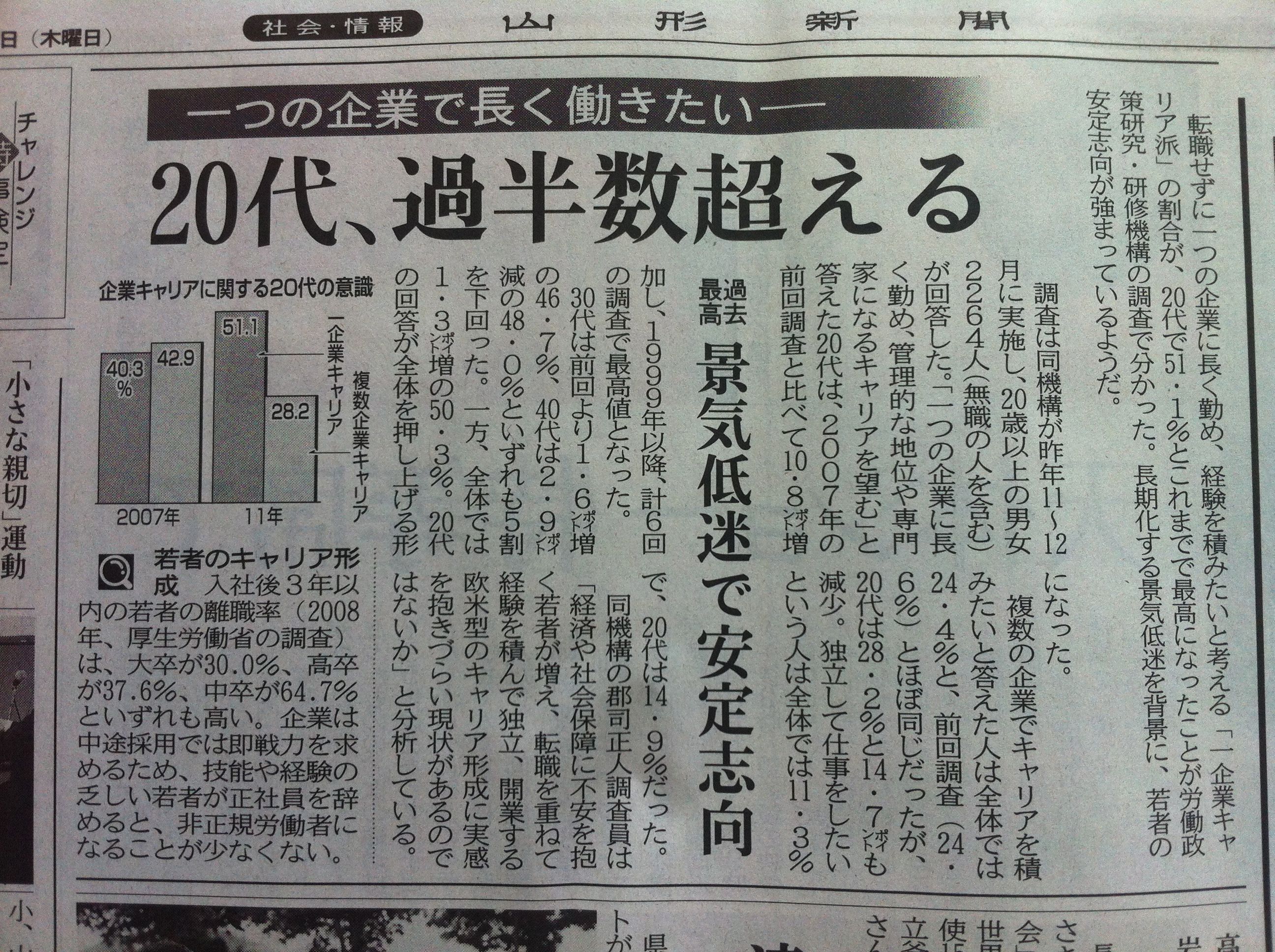 「一企業キャリア派」って？