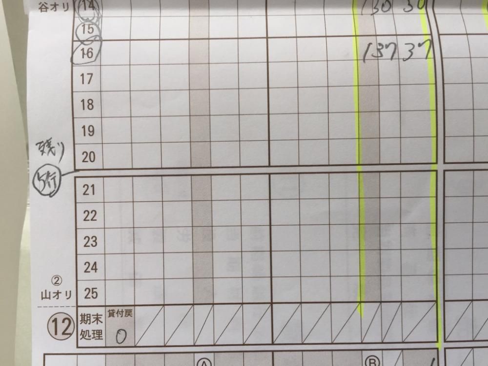 残り５行ミーティング。