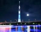 備えあれば憂いなし。大地震に備える。☆彡
