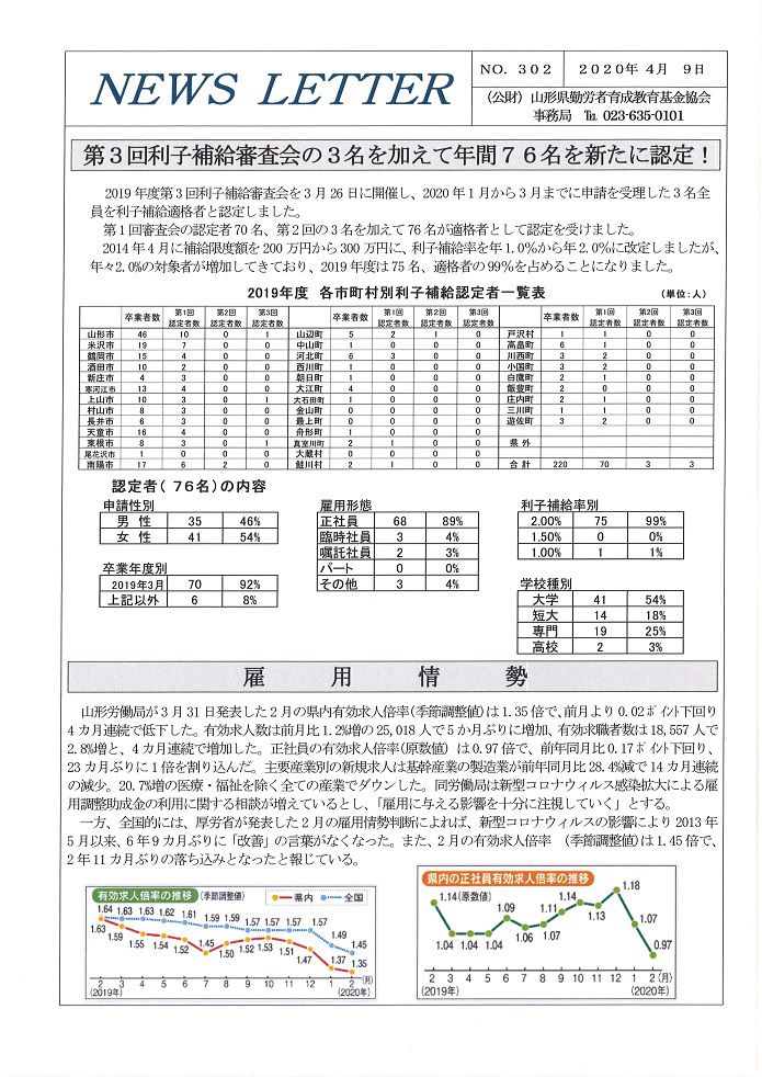 NEWS LETTER No.302　を発行しました