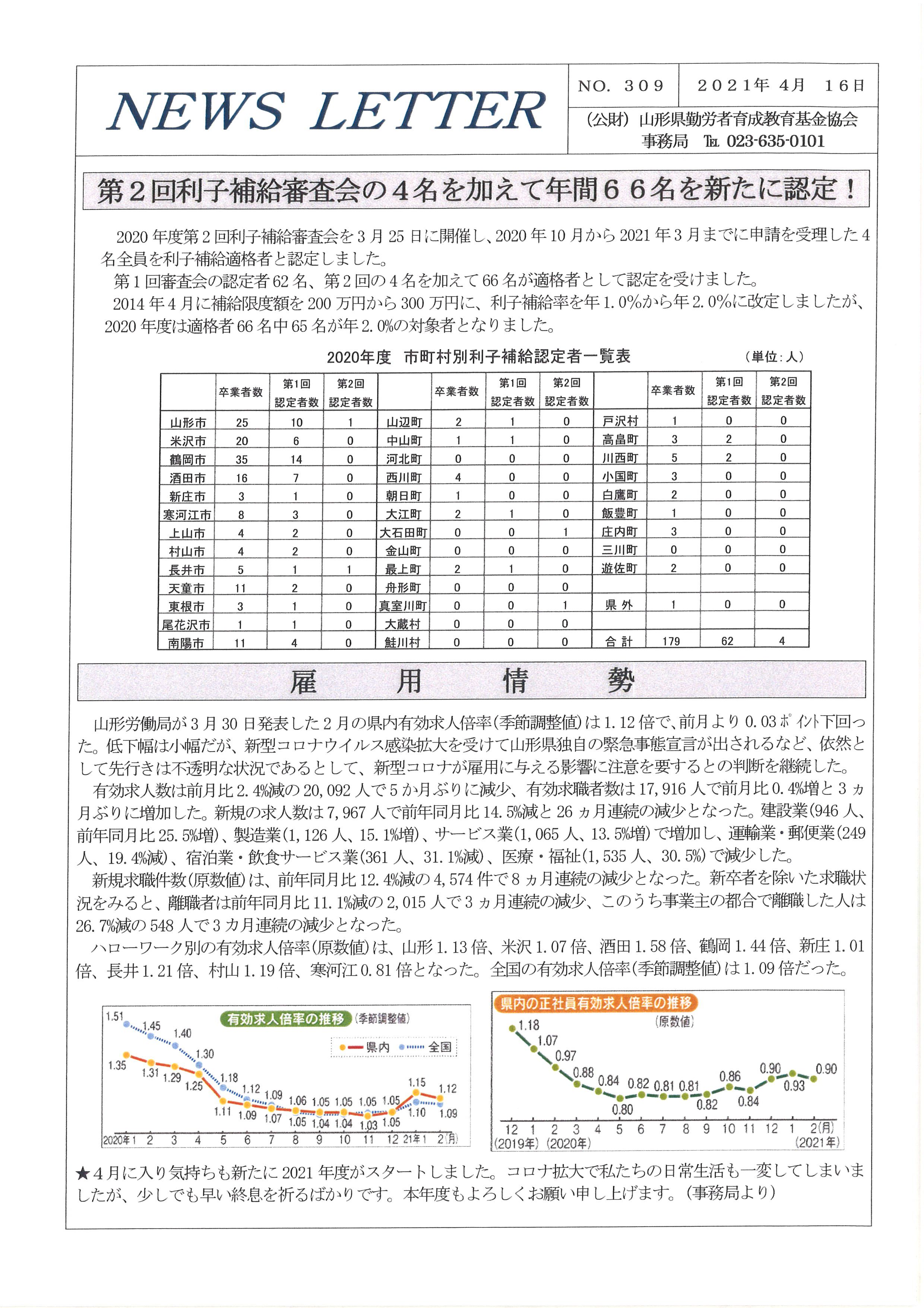 NEWS LETTER No.309　を発行しました