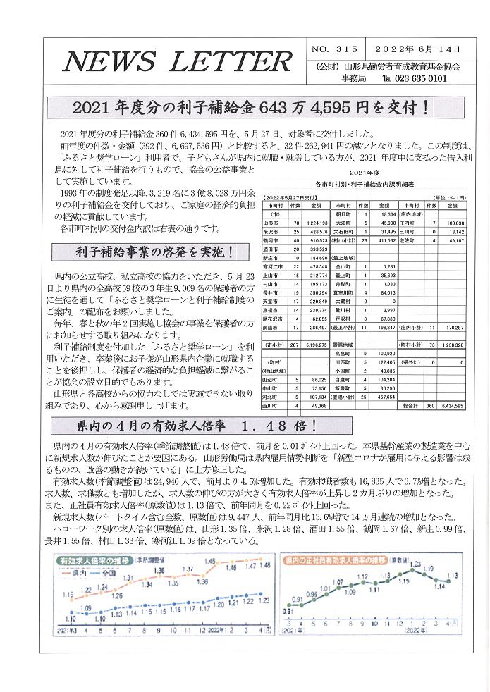 NEWS LETTER No.315　を発行しました