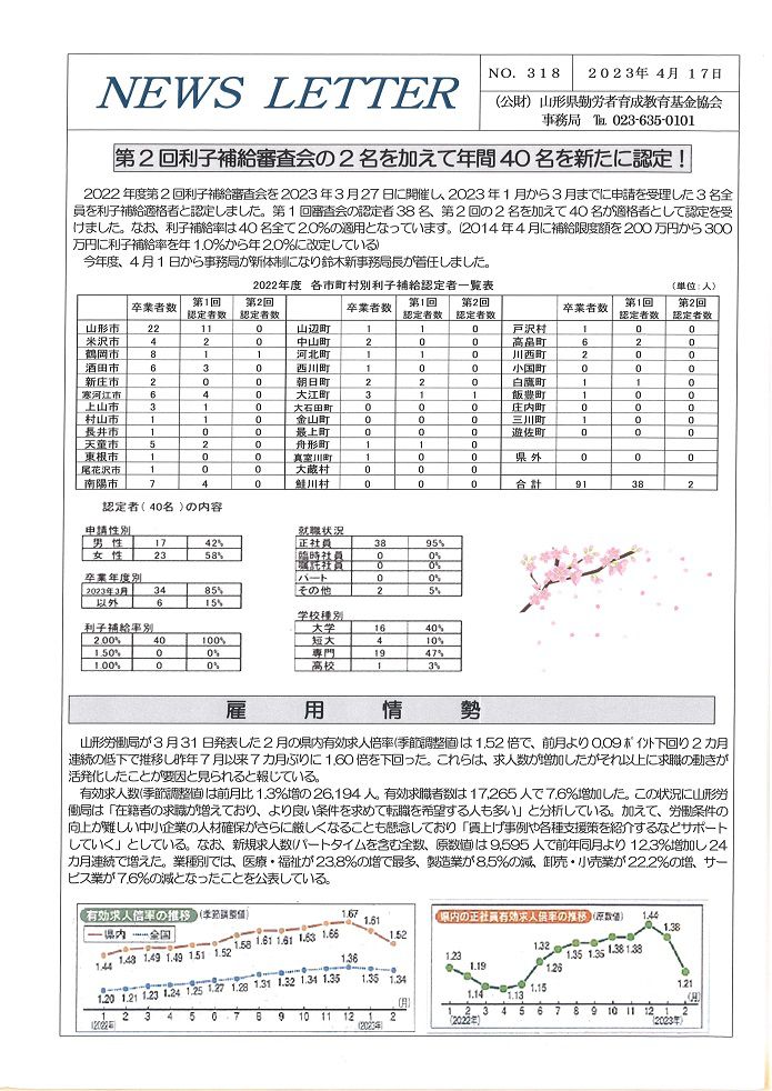 NEWS LETTER No.318　を発行しました